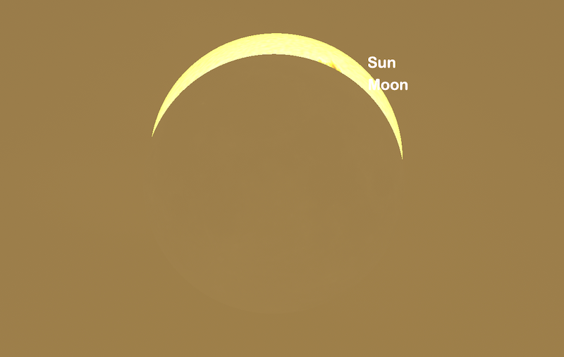 partial eclipse maximum phase